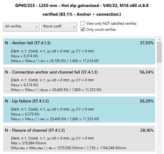 anchor software (2)